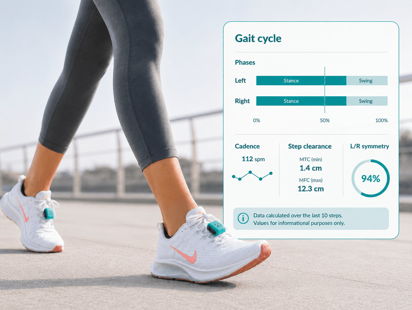 Gait analysis